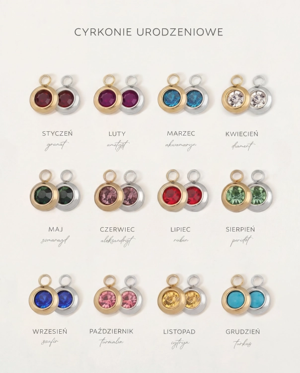 cyrkonie do bransoletek cyrkonie na komunie.png