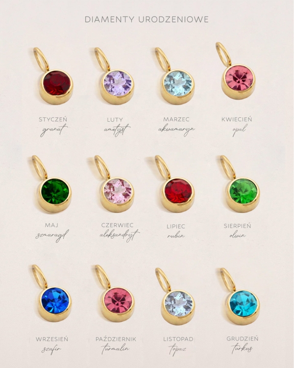 diamenty urodzeniowe cyrkonie.jpg